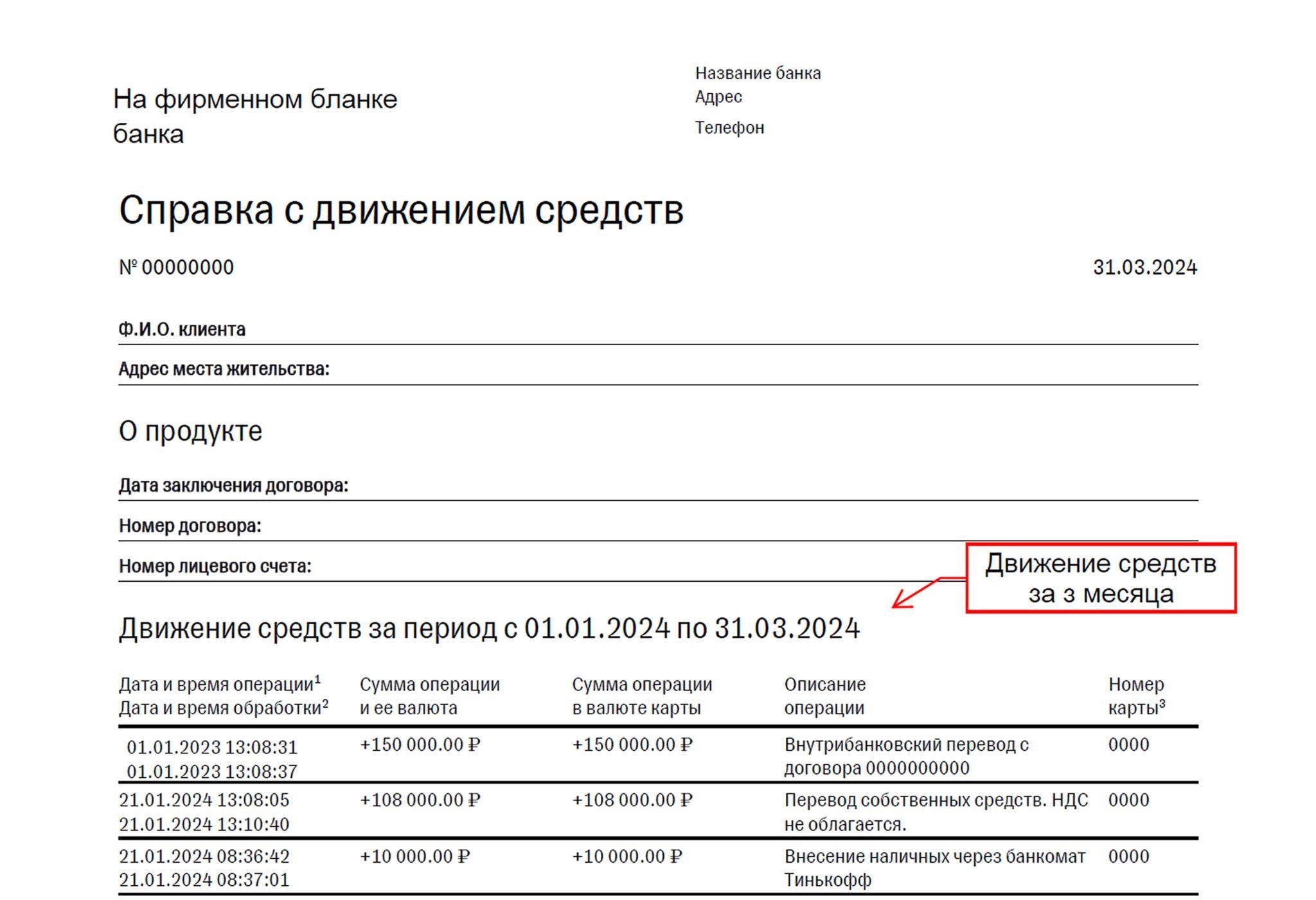 Выписка из банка для шенгенской визы